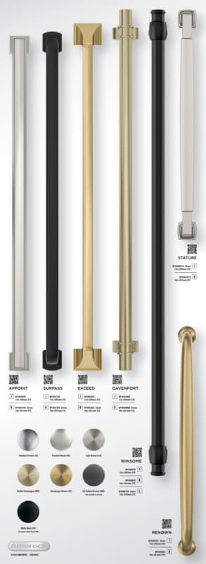 Amerock Appliance Pull Collection Display Boards