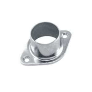 1" to 1-1/16" Closed Round Flange 860 Series, Epco