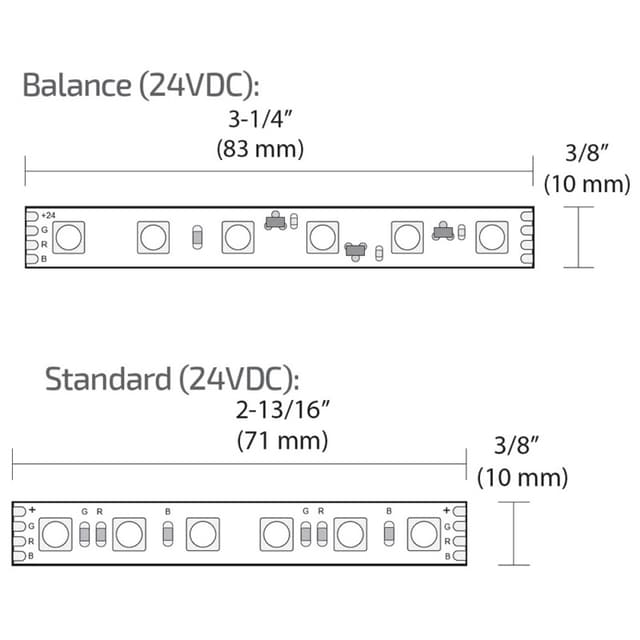 RGB FlexTape LED Light, Standard