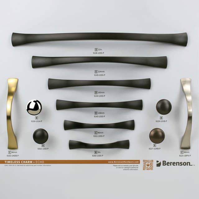 Berenson Echo Display Boards