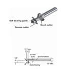 Grass Drawer Assembly Machines