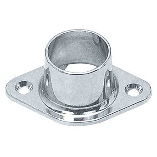 PRO Value Series 1-1/4" Open Round Flange, Steel