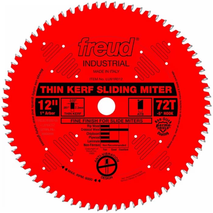 Miter Saw