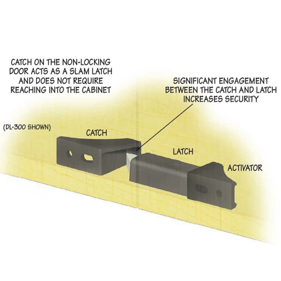 Latch Based Compa CompX Timberline Lock Double Door Latch Kit, Polybagged with Black ...