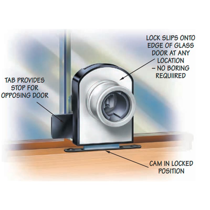 Timberline Cb CompX Timberline CB-371 Double Glass Door Lock (1/4 - 5/16 Thick ...