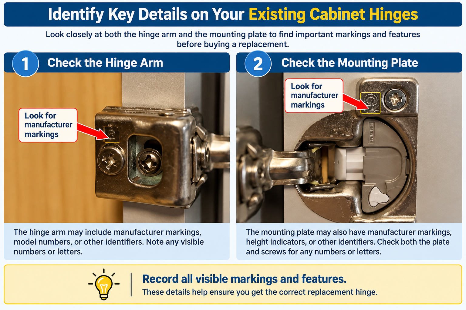 Identify Details on Existing Cabinet Hinges The Würth Baer Facts Blog Identify Details on Existing Cabinet Hinges