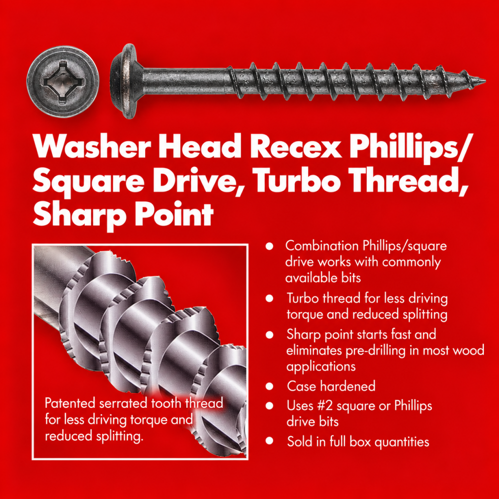 Washer Head Recex Phillips Square Drive Turbo Thread Sharp Point